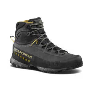 Txs Gtx