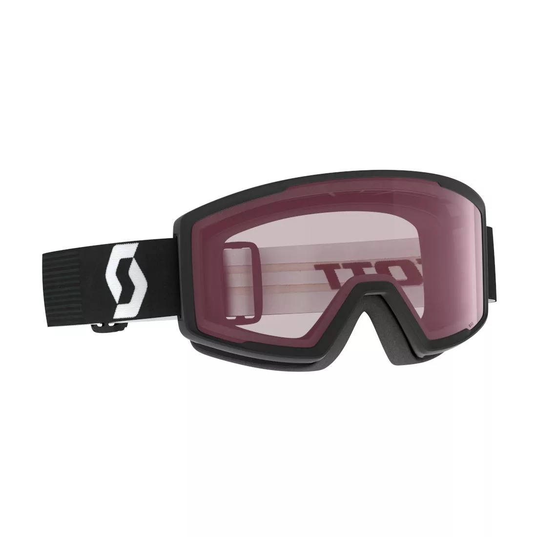 Goggle Factor